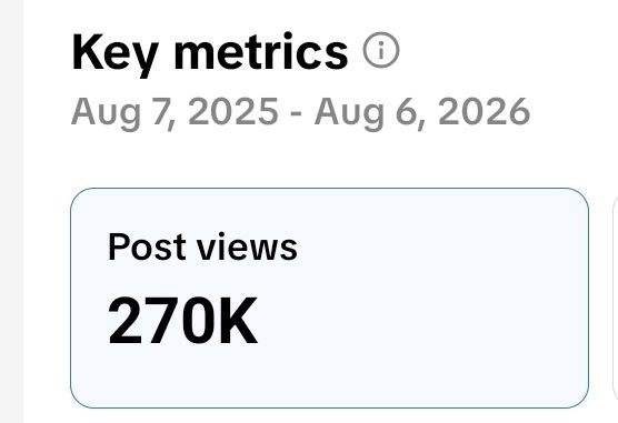 TikTok key metrics showing 270K post views