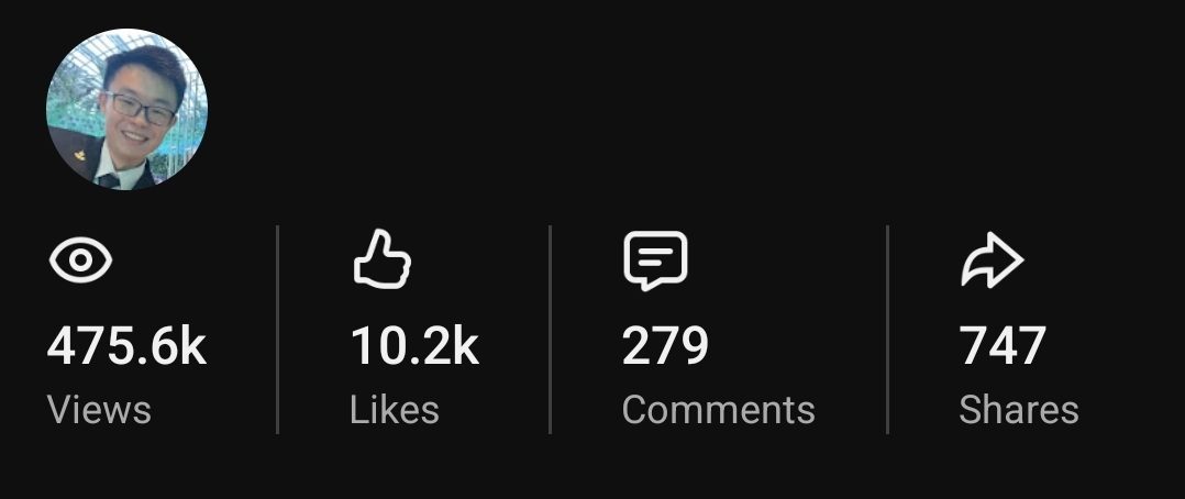 YouTube stats showing 475.6k views